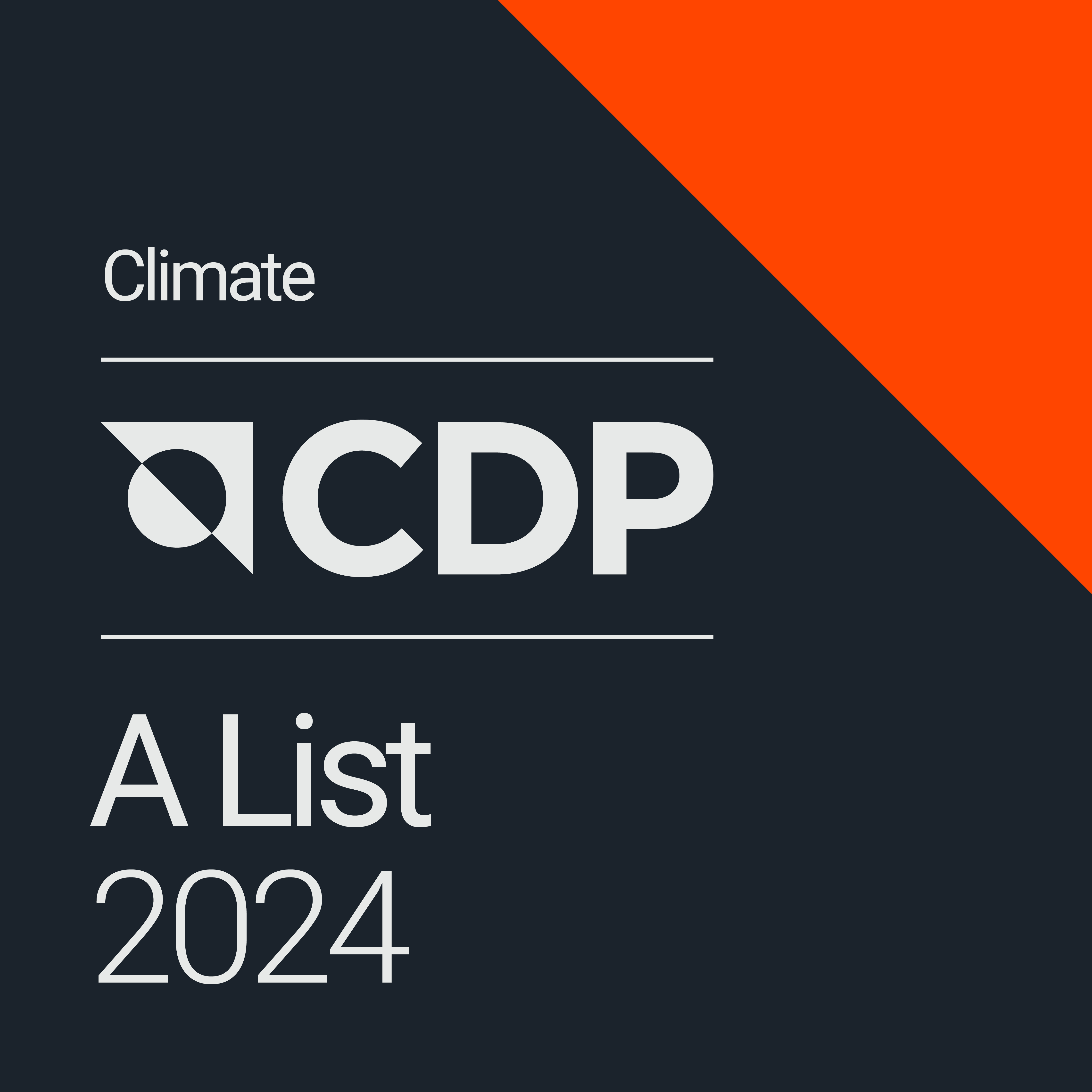 Climate