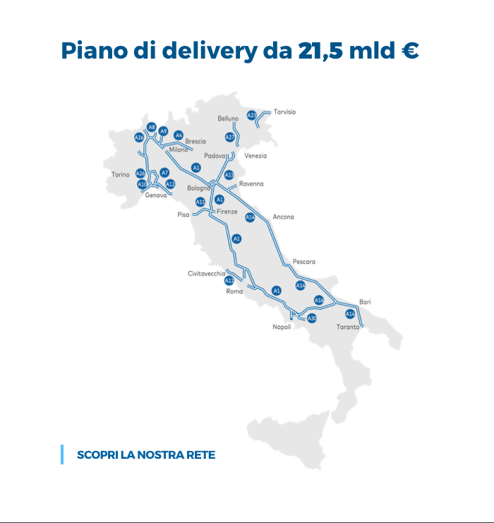 Piano di Delivery